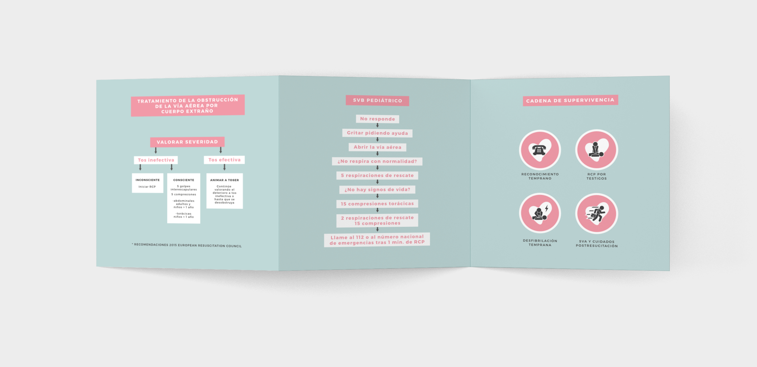 Diseño y desarrollo de identidad visual corporativa para Late, formación en soporte vital. Detalle interior tríptico.